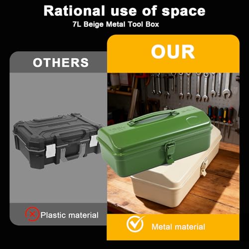 Army Green Portable Metal Tool Box Hip Roof Style With Metal Latch Closure Tool Chest For Household Workshop Car,11.4" 11.4inch Army Green