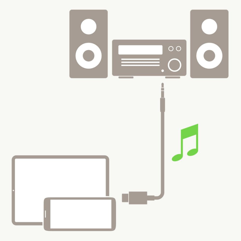 Belkin Mini-phone/USB Audio Cable USB-C to 3.5mm 3'