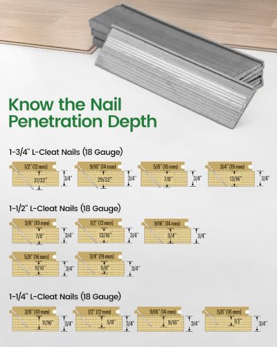 meite 18 Gauge Flooring Nails 1-3/4 Inch, 18GA L Cleat Nails 1,000Pcs