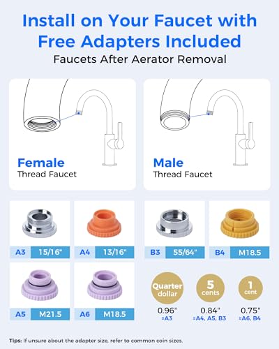 Waterdrop FC-02 Alkaline with 3 Alkaline Filtration Replacement Filters