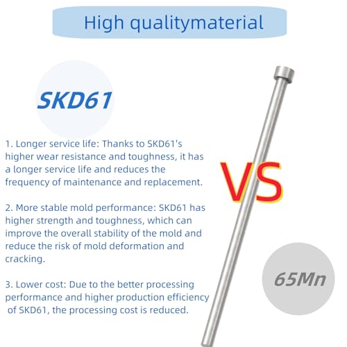 SKD61 Straight Ejector Pins, 1" Dia Round Tip Punch 254mm (10") Long Silver Gray 1pcs 1"