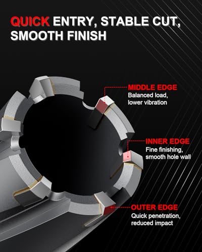 Kolvoii TCT Annular Cutter 1‑1/8" Diameter x 2" Depth, Mag Drill Bit 1-1/8" x 2"