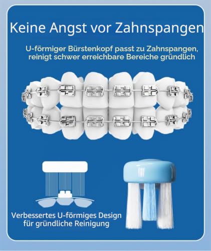 Braces Toothbrush U Shape Soft PBT Bristles Pack of 4 (2 Orthodontic Brushes + 2 Tip Brushes/Interdental Brushes) for Braces (Blue Interdental Brushes) Blue Interdental Brushes