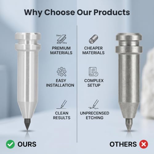 Wakects Engraving Etching Tips, Small Portable Aluminum Alloy High Speed Steel cricuts Engraving Tool Etching Accessories 0.6in Tail Dia