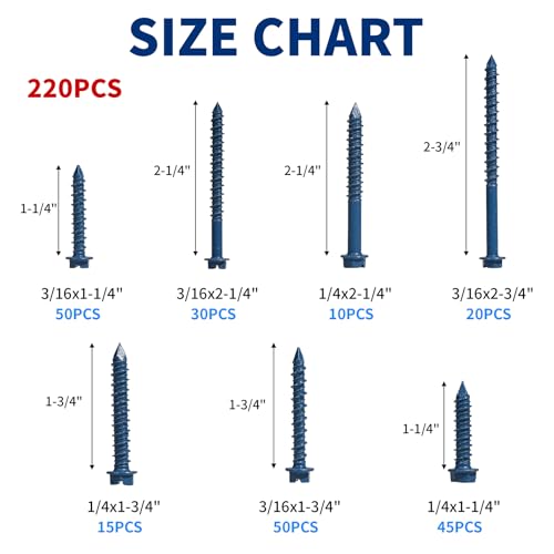 220Pcs 1/4" & 3/16" Hex Concrete Screw & Drill Bit Set, for Brick Masonry Slotted Hex Head 220Pcs 1-1/4" to 2-3/4"