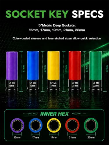 AUTOPTIM 1/2" Drive Lug Nut Socket Set, 5 Pcs, Cr-Mo Steel, Thin Wall Standard Metric Impact Socket Set(5 Pcs) Multi-color Protective Case