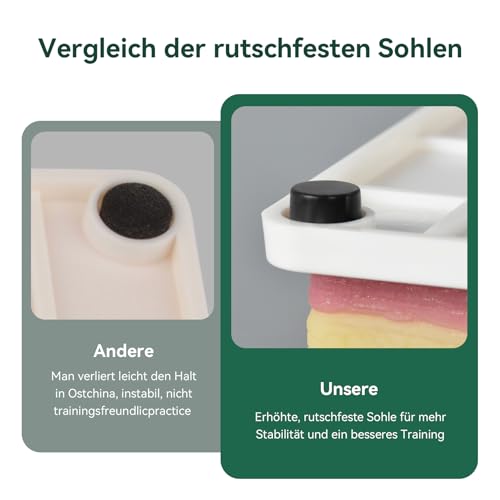 Venipuncture IV Injection Training Pad Model with 4 Embedded Veins and 3 Layers of Skin for Medical Students, Doctors, Nurses, Practice Doctors