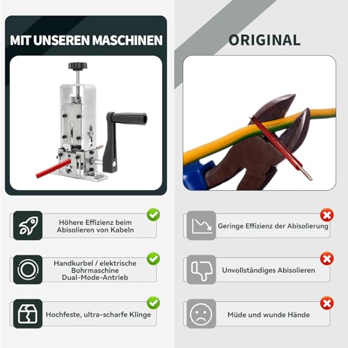 Wire Stripper 1–25 mm Portable Wire Stripper Machine Silver