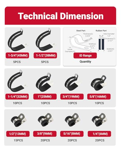 125PCS 10-Size Rubber Cushioned Cable Clamp P Clamp Kit, 1/4"-1-3/4" 125PCS