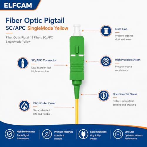 Elfcam - Fibre Optic Pigtail Set Single Mode OS2 with Plug Type SC/APC, Consists of 12 Individual Fibre Optic Pigtails, Yellow OS2 SC/APC Yellow