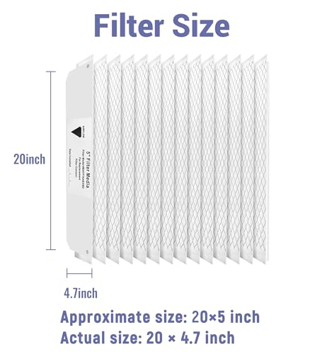 Upgrade BAYFTAHEXM2 MERV 13 Filter for Trane 20"x25"x5" PerfectFit 5 Media