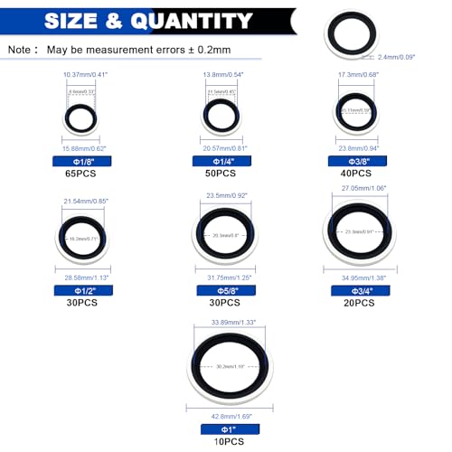 245 PCS SAE Bonded Sealing Washers, 7 Size Seal Rubber Washers Kit