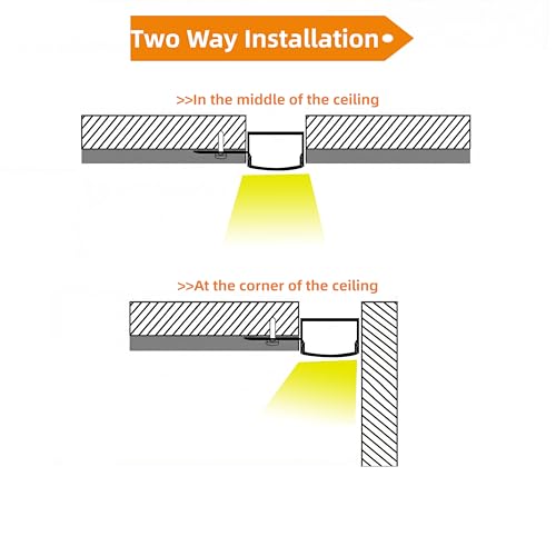 6 Pack 3.3FT/1M Plaster-in LED Channel, led Diffuser Channel Trimless Recessed Drywall Aluminum LED Profile Track for Wall & Ceiling, Milky Diffuser Cover 6 Pack-3.3ft/1Meter