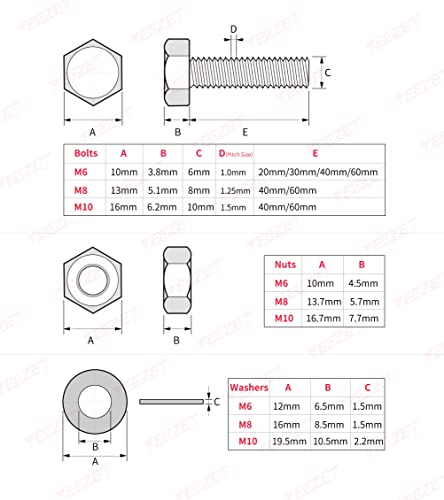 224PCS Grade 8.8 M6 M8 M10 Heavy Duty Bolts and Nuts Assortment Kit Includes 8 Most Common Sizes M6,M8,M10--Bolts and Nuts Kit