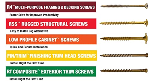 GRK Fasteners 116728 FIN/Trim #8 x 2 Screws 510CT, Gold #8 x 2" 510