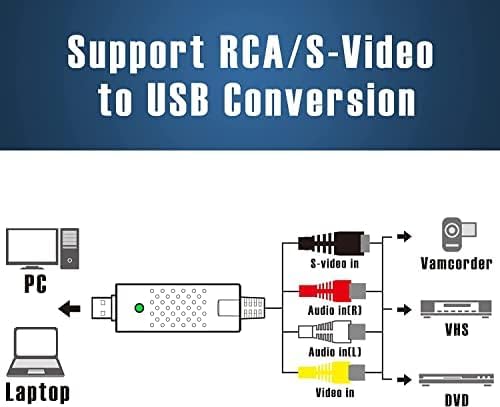Capture Card, USB Video Capture Card Device, Audio Video Converter Grabber for RCA to USB-Convert VHS Mini DV VCR Hi8 DVD to Digital, for PC TV Tape Player Camcorder, MAC Windows Vista Compatible RCA-Video