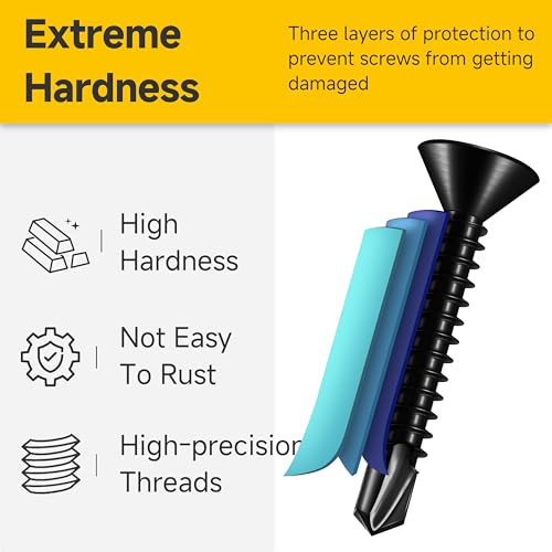 Mywish (150Pcs) #10 x 1-1/2" Self Tapping Screws & 110Pcs 1/2" to 1-1/4" #8 Sheet Metal Self Tapping Screws Assorted Kit, 410 Stainless Steel, Tek Self Drilling Mouting Screw for Metal Plastic Fast Ta