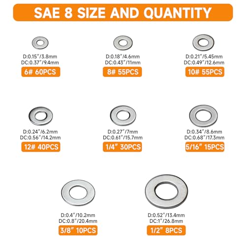 470pcs Fender Washers 304 Stainless Steel Flat Washers 23 Sizes SAE+Metric Assorted Washers Set Assortment Washer Kit for Screws Bolts (M3 M4 M5 M6 M8 M10 M12 6# 8# 10# 1/4 5/16 3/8 1/2) Size 1