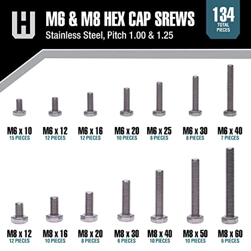 Workshop Hardware Fastener Assortment Kit, Metric Stainless Steel Hex Cap Screw Set, 134 Piece Variety, M6-1.00 and M8-1.25 Diameters Gray 134 Pieces Hex Cap Screws