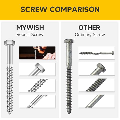 MYWISH (20Sets) 1/4" x 2-1/2" Hex Head Lag Bolts & Mywish 3/8 Hex Head Lag Screws Assortment Kit, 46Pcs Heavy Duty Lag Bolts with Washers, 304 Stainless Steel Bolts 18-8 5-Size Wood Screws for Outdoor