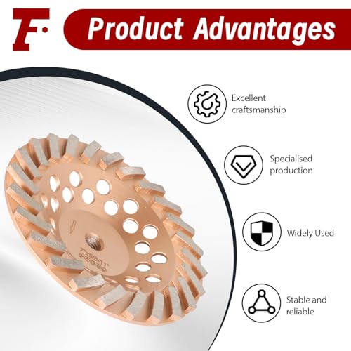 findmall 7 Inch 24 Turbo Diamond Segments 5/8 Inch -11 Arbor Grinding Wheels Diamond Cup Grinding Wheels Fit for Concrete and Masonry Available