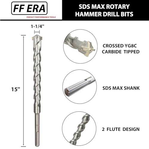 1-1/4 Inch x 15 Inch SDS MAX Rotary Hammer Drill Bit – U-Flute - Masonry Drill Bits with Carbide Tipped for Brick, Stone, Concrete – SDS MAX Divers ONLY (1-1/4''x15'') 1-1/4''x15''
