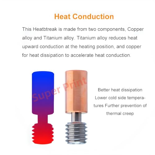 Super Print Sprite Extruder/Pro Heater Block Upgrade Hotend Kit,Ender 3 S1 Bi-Metal Heatbreak,MK8 Hardened Steel Nozzle 0.4 for Ender 3 S1,Ender 3 S1 Pro,S1 Plus,CR10 Smart Pro,Sermoon V1,300℃ MK8 Hardened Kit