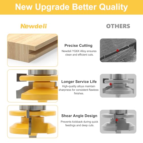 Newdeli 5Pcs Cabinet Door Router Bit Set 1/4" Shank Raised Panel Router Bits Tongue and Groove Router Bit Set Ogee Rail and Stile Router Bits Cabinet Making Tools