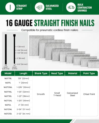 meite 16 Gauge Finish Nails 2 Inch Galvanized Straight T-Nails 2,500 PCS 1 Box 2" Length