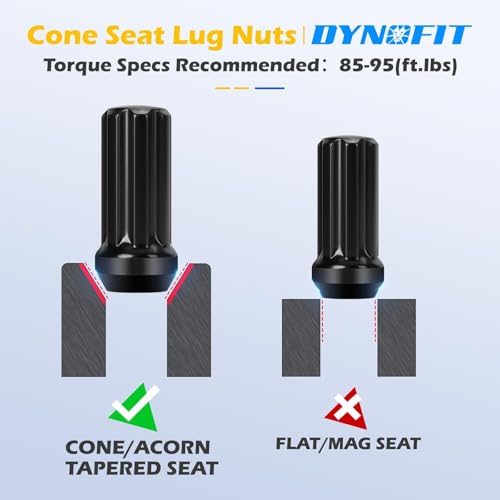 Dynofit 14x1.5 7 Spline Lug Nuts and 10 Spline Lug Nut Socket Key Replace for Bimecc TA20-1/2