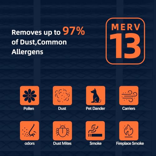 213 Replacement Air Filter, MERV 13,Actual Size: 20.47"x25.6"x3.94", Nominal Size: 20''x25''x4'', HVAC Furnace Filter, Compatible with AprilAire Models 1210, 1620, 2210, 2216, 3210, 4200, 1 Pack 213 [1 Pack]