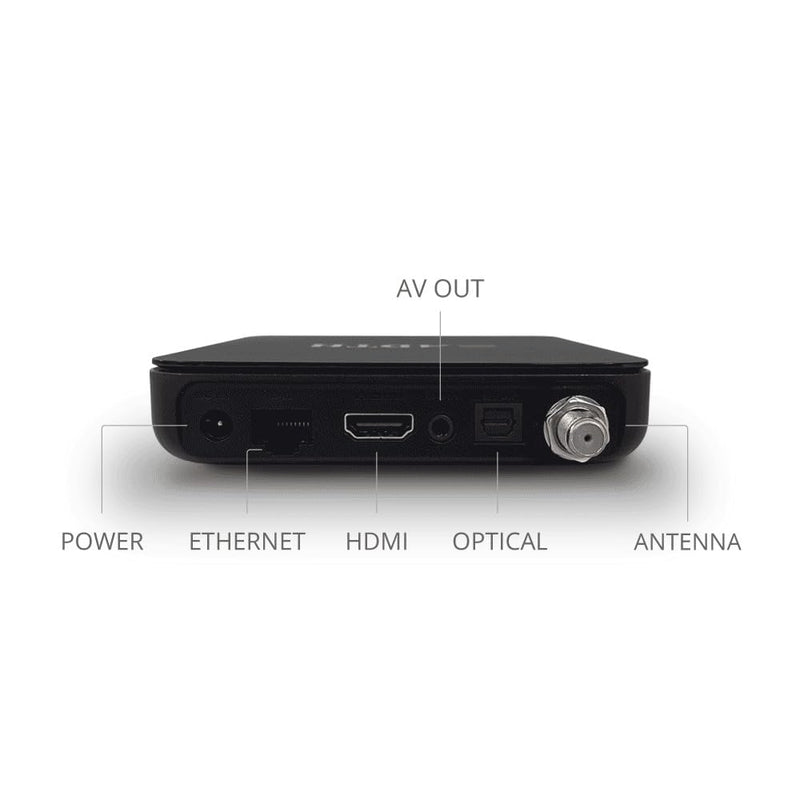 ADTH NextGen TV Box Gen 2, ATSC 3.0/1.0 Digital Tuner and Receiver, OTA Broadcast. DRM Support. No Internet Required