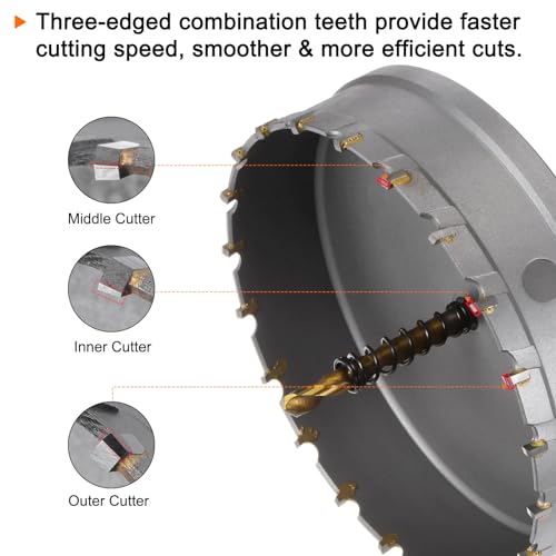 HARFINGTON Carbide Hole Saw Kit 124mm (4-7/8") Metal Hole Cutter Set with 5pcs Center Drill Bits Springs 1pcs Wrench for Stainless Steel Copper Iron Aluminum 4-7/8"