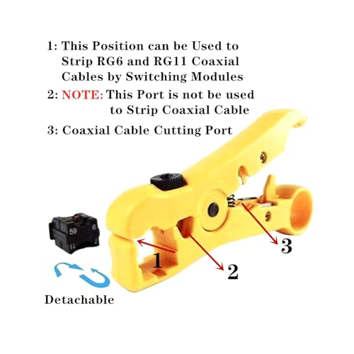 Gaobige Coax Cable Crimper Kit, RG6 RG59 RG11 Coaxial Compression Tool