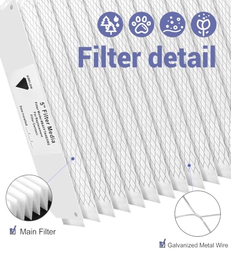 Upgrade BAYFTAHEXM2 MERV 13 Filter for Trane 20"x25"x5" PerfectFit 5 Media