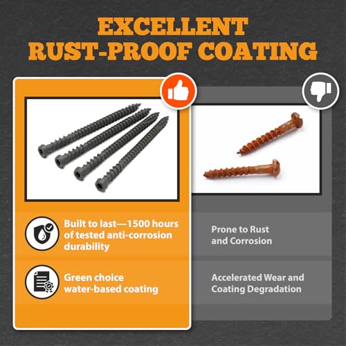 Coated Composite Deck Screws #10 x 2-3/4, Self Tapping Wood Screws and Deck Screws with Torx T20 Star Drive, Type 17 Point, Flat Head, 1 Free Bit Included (Stone Gray, 350), by YYL FASTENER #10x2-3/4" Stone Gray