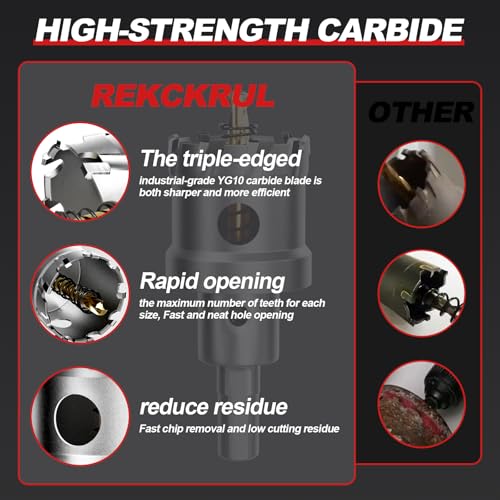 21-Piece TCT Carbide Hole Saw Kit for Metal (1/2" to 2-1/8") 21PCS 13mm to54mm | 1/2" to 2-1/8"
