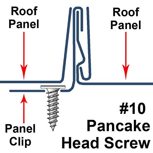 10 x 2 Low Profile Pancake Head Roofing Screws - Wood to Metal - for Standing Seam Roofs - Zinc Plated - 1 x 250 Count Bag - 250 Screws 2"
