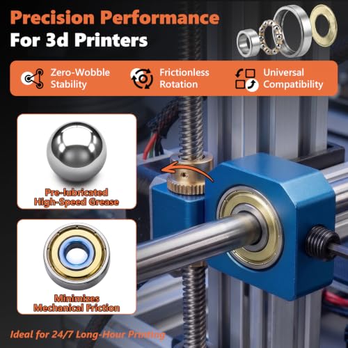 72 PCS 6 Sizes Deep Groove Ball Bearings Assortment 72PCS SAE