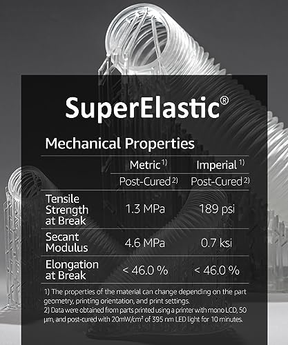 SuperElastic 3D Printer Resin, Softness 60A Simulating Soft Silicone, Made in Korea by 3DMaterials (500g, Clear) 500g