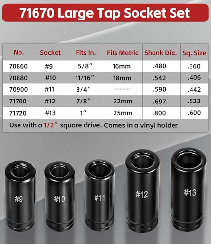 71670 Tap Socket Set Fits 5/8", 11/16", 3/4", 7/8" and 1" Taps, 1/2" Drive, Tap Sockets Adapter For Larger, M.C.T.I. Standard Taps, Large Tap Socket Wrench Set