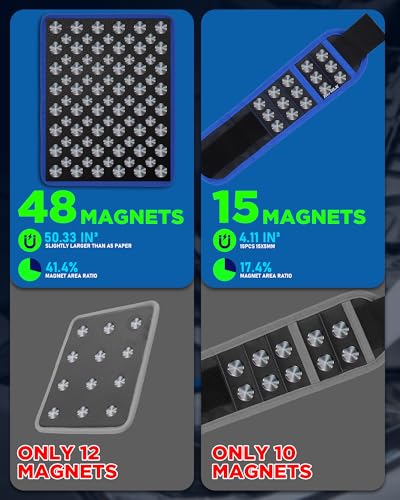 Magnetic Tool Mat Set, 40 LB Tool Pad with Telescoping Magnetic Pickup Tools & Magnetics Wristband, Tools Organizer for Garage, Workshop & Auto Repair Magnetic Tool Mat & Pickup Tools & Wristband