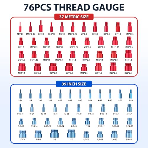 76Pcs Thread Gauge, Inch & Metric Nut Bolt Thread Checker Tool 76 PCS