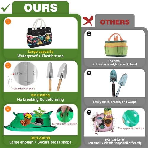 22Pcs Gardening Tools Set for Women Heavy Duty Garden Hand Tool Kit Birthday Gifts for Mom Her Wife Grandma Beginner Gardening Accessories with Tote Bag/Shovel/Repotting Mat/Plant Labels/Gloves-Black Black