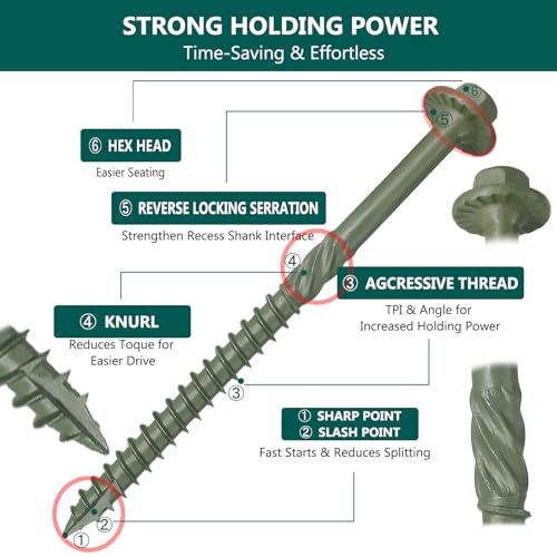 Timber Screws #14 x 10 Inch, Heavy Duty Structural Wood Screws, 30PCS 30