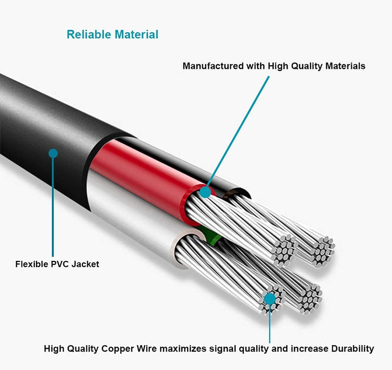 MaxLLTo 5ft USB Data Charger Cable for Sony Cyber-Shot DSC-S650 DSC-S700 DSC-S750 DSC-S780 DSC-S800 DSC-S950 Digital Camera