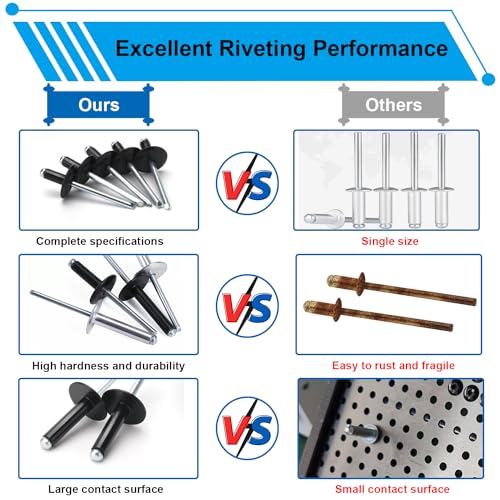 Black Rivets pop Rivets Assortment kit