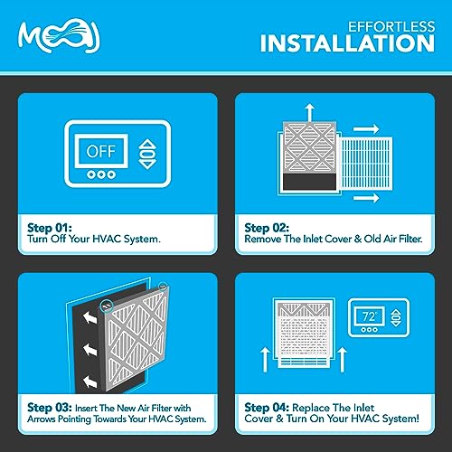 20x20x1 Air Filter (4-PACK) | MERV 8 | MOAJ Elite Dust Defense | BASED IN USA | Quality Pleated Replacement Air Filters for AC & Furnace Applications | Actual Dimensions: 19.70” x 19.70” x 0.75” 20x20x1 MERV 8: ADVANCED
