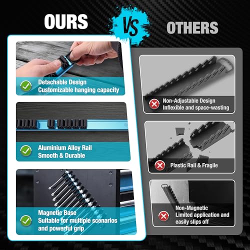 DURATECH 6PCS Magnetic Screwdriver & Wrench Organizer with 72 Slots