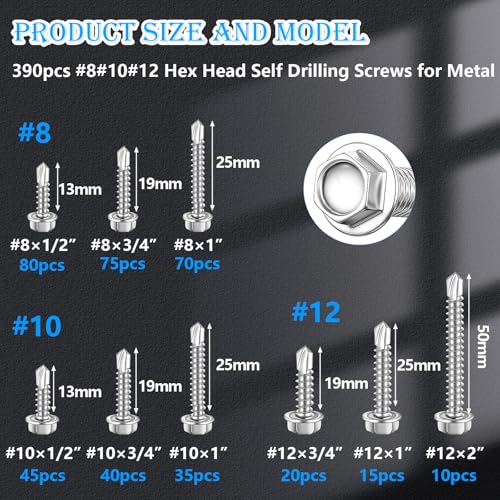 mxuteuk 390PCS #8,#10,#12 Self Tapping Screws+1095PCS Self Tapping Screws Assortment Kits, #8#10 410 Stainless Steel Truss Head Self Drilling Screws and M2 M3 M4 Carbon Steel Phillips Pan Head